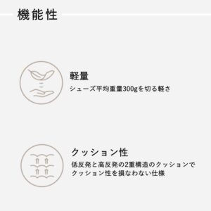 【WEB限定色】Capricorn/カプリコーン（Navy）サイドデザインボリュームスニーカー