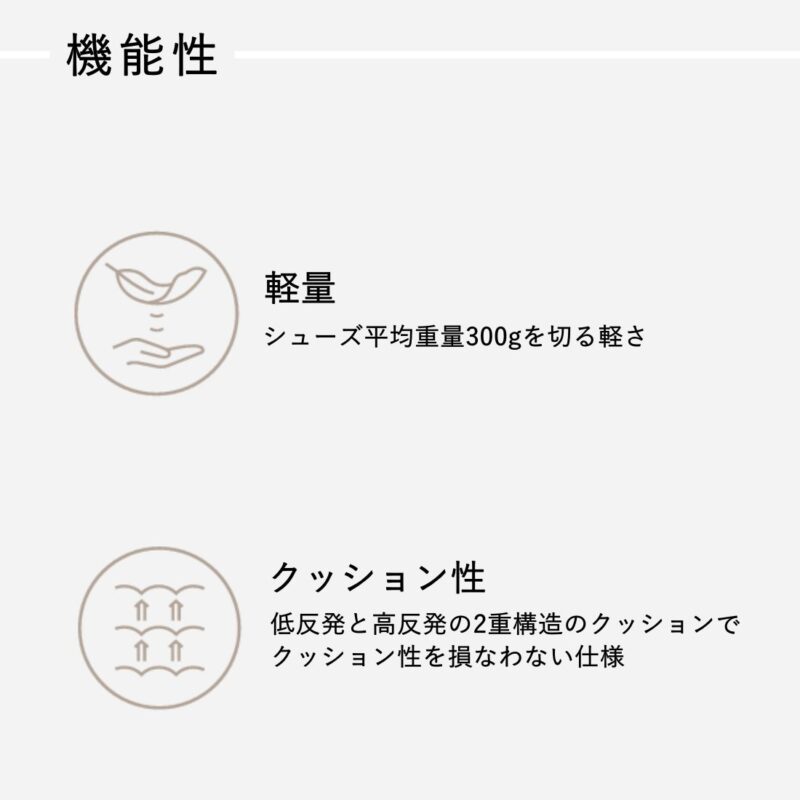 【WEB限定色】Capricorn/カプリコーン（Navy）サイドデザインボリュームスニーカー